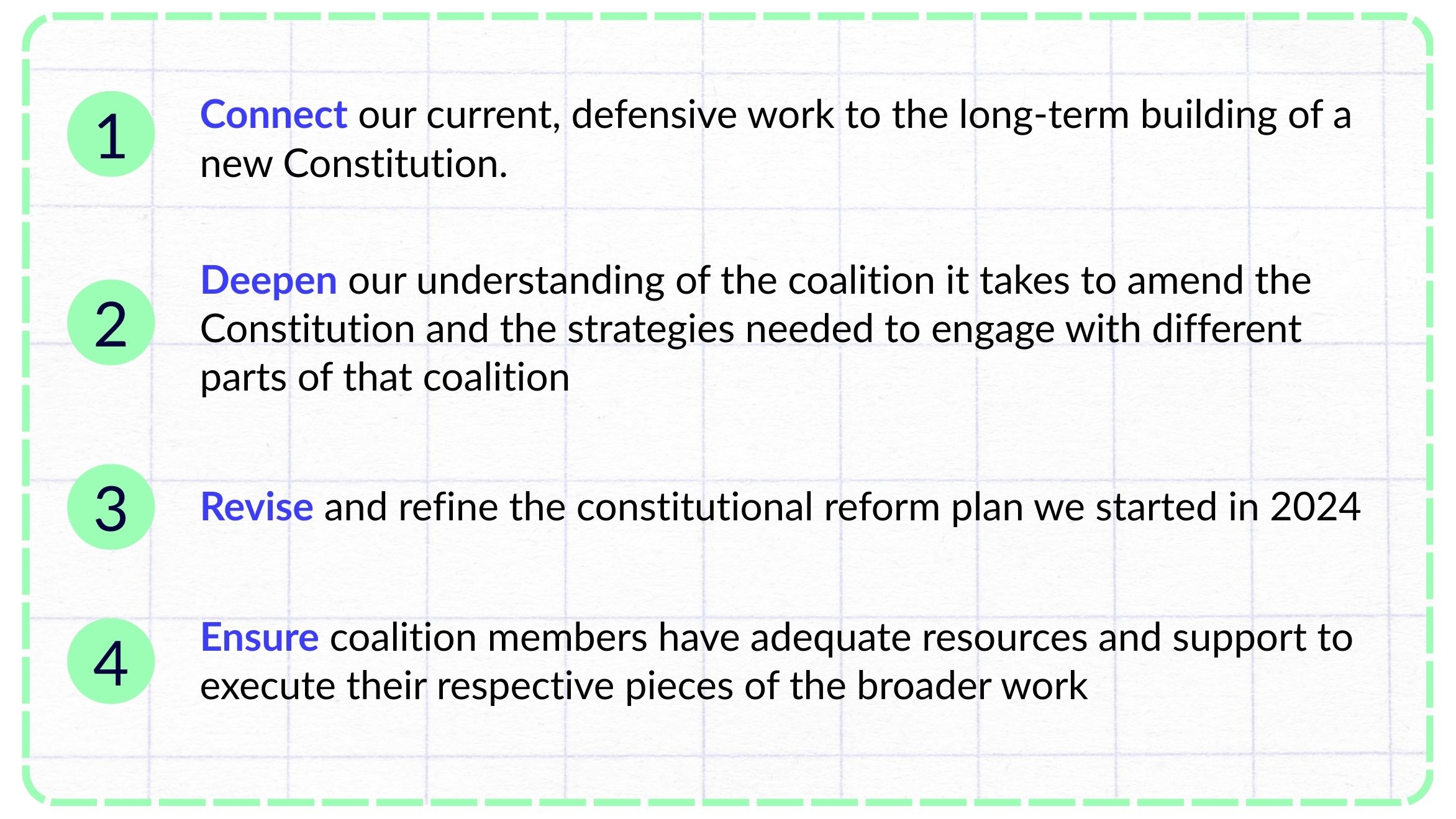 Connect our current, defensive work to the long-term building of a new Constitution. Deepen our understanding of the coalition it takes to amend the Constitution and the strategies needed to engage with different parts of that coalition  Revise and refine the constitutional reform plan we started in 2024 Ensure coalition members have adequate resources and support to execute their respective pieces of the broader work