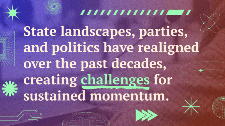 A phrase over a video of someone speaking at a podium reads, "State landscapes, parties, and politics have realigned over the past decades, creating challenges for sustained momentum."